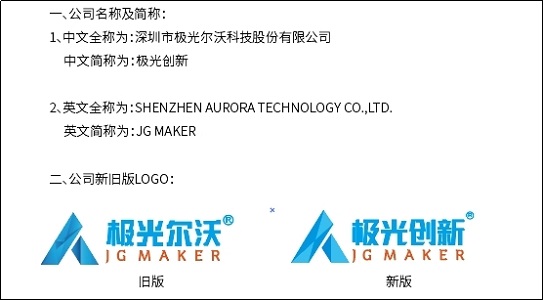一新形象发布，极光尔沃品牌更名极光创新